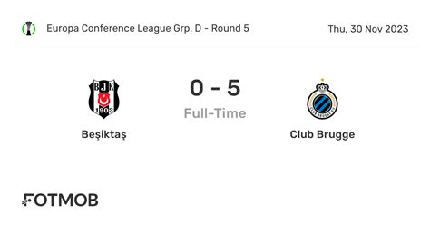 beşiktaş - club brugge tijdlijn|Beşiktaş vs Club Brugge KV live score, H2H and lineups